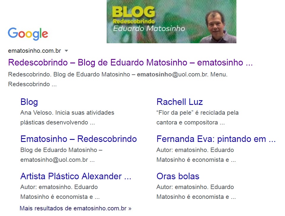 Redescobrindo: 15 mil acessos