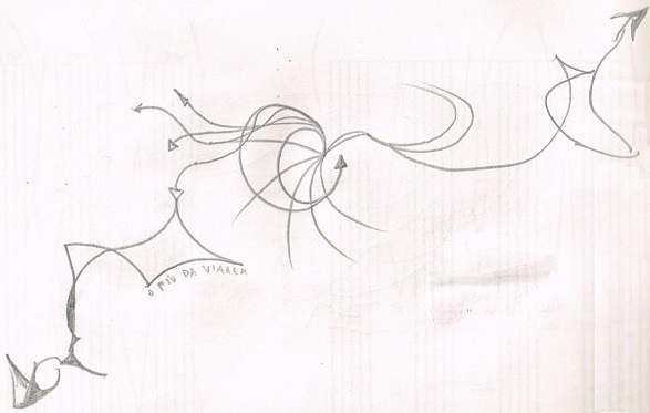 O fio da viagem / “Não faça piadas…”